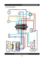 Preview for 35 page of Lanair XT Series Installation And Operating Instructions Manual