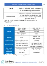 Preview for 12 page of Lanberg SM01-WPS34 Manual