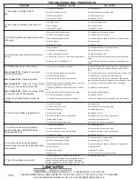 Preview for 12 page of Lancaster Water Treatment 7-FESLES-24 Installation, Operating And Service Manual