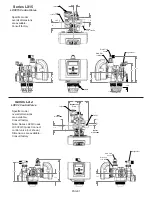 Preview for 7 page of Lancaster LX15 Series Installation, Operating And Service Manual