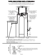 Preview for 8 page of Lancaster LX15 Series Installation, Operating And Service Manual