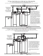 Preview for 9 page of Lancaster LX15 Series Installation, Operating And Service Manual