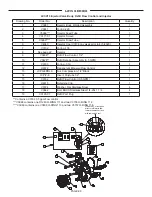 Preview for 20 page of Lancaster LX15 Series Installation, Operating And Service Manual