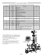 Preview for 21 page of Lancaster LX15 Series Installation, Operating And Service Manual