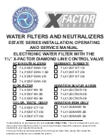 Lancaster XFACTOR 7-LX125F-DAN-1B Installation, Operating And Service Manual preview