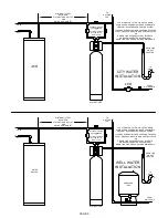 Preview for 6 page of Lancaster XFACTOR 7-LX125F-DAN-1B Installation, Operating And Service Manual