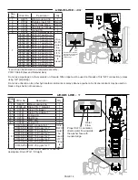 Preview for 14 page of Lancaster XFACTOR 7-LX125F-DAN-1B Installation, Operating And Service Manual