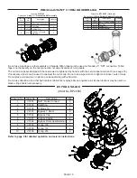 Preview for 15 page of Lancaster XFACTOR 7-LX125F-DAN-1B Installation, Operating And Service Manual