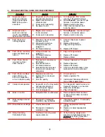 Preview for 14 page of lancer 14400 SERIES Installation And Service Manual