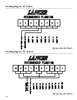 Preview for 26 page of lancer Blue Star CB Series Operation Manual