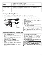 Preview for 13 page of lancer Delta-600 R-290 Operation Manual