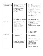 Preview for 15 page of lancer Delta-600 R-290 Operation Manual