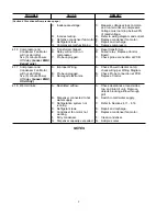 Preview for 10 page of lancer SERIES 1500 POSTMIX Installation And Service Manual