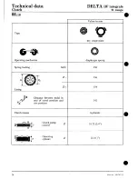 Preview for 29 page of Lancia DELTA HF integrale Workshop Manual