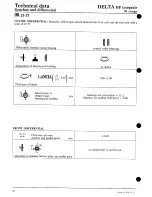 Preview for 31 page of Lancia DELTA HF integrale Workshop Manual