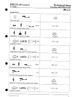 Preview for 32 page of Lancia DELTA HF integrale Workshop Manual