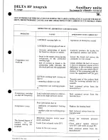 Preview for 94 page of Lancia DELTA HF integrale Workshop Manual