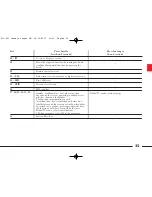 Preview for 16 page of Lancia THESIS CONNECT Owner'S Manual