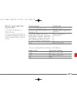 Preview for 118 page of Lancia THESIS CONNECT Owner'S Manual