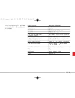 Preview for 120 page of Lancia THESIS CONNECT Owner'S Manual