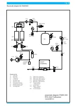 Preview for 51 page of LANCIER Monitoring RTS 1000 Original Operating Instructions