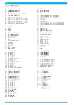 Preview for 54 page of LANCIER Monitoring RTS 1000 Original Operating Instructions