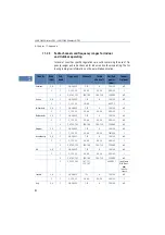 Preview for 92 page of Lancom DSL Series Manual