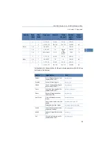 Preview for 93 page of Lancom DSL Series Manual