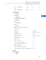 Preview for 216 page of Lancom ES-2126+ Manual