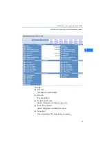 Preview for 58 page of Lancom GS-1224P Manual