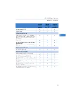 Preview for 24 page of Lancom L-310agn Wireless Manual