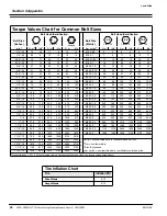 Preview for 46 page of Land Pride Accuz Z52 Operator'S Manual