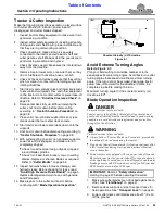 Preview for 43 page of Land Pride RC5715 Operator'S Manual