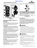 Preview for 59 page of Land Pride RC5715 Operator'S Manual