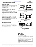 Preview for 62 page of Land Pride RC5715 Operator'S Manual