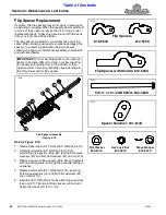 Preview for 64 page of Land Pride RC5715 Operator'S Manual