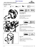 Preview for 67 page of Land Pride RC5715 Operator'S Manual