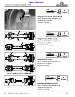 Preview for 70 page of Land Pride RC5715 Operator'S Manual