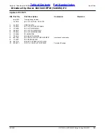 Preview for 103 page of Land Pride RCC5615 Parts Manual