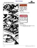 Preview for 13 page of Land Pride RCD1884 Operator'S Manual