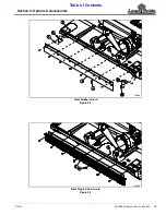 Preview for 21 page of Land Pride RCD1884 Operator'S Manual