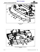 Preview for 23 page of Land Pride RCD1884 Operator'S Manual