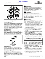 Preview for 29 page of Land Pride Rotary Cutters RCR1884 Operator'S Manual