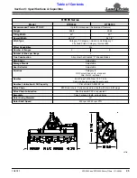 Preview for 27 page of Land Pride RTR0542 Operator'S Manual