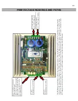 Preview for 43 page of Landice Cardio Trainer L8 Diagnostic And Service Manual