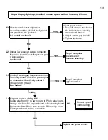 Preview for 106 page of Landice Cardio Trainer L8 Diagnostic And Service Manual