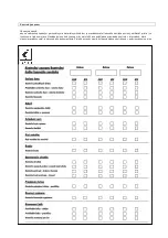 Preview for 31 page of Landig ZE 4420 Operating Instructions Manual