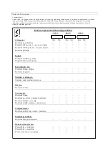 Preview for 67 page of Landig ZE 4420 Operating Instructions Manual