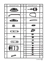 Preview for 5 page of Landmann 12016 Assembly And Operating Instructions Manual