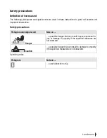 Preview for 9 page of Landmann 12016 Assembly And Operating Instructions Manual